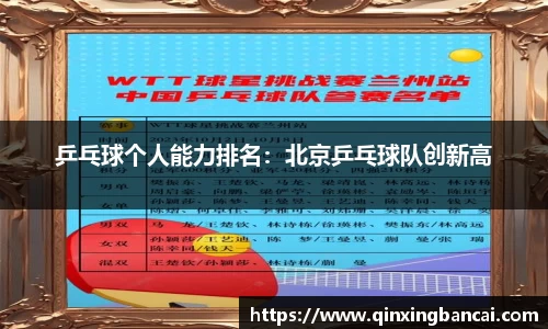 betway必威