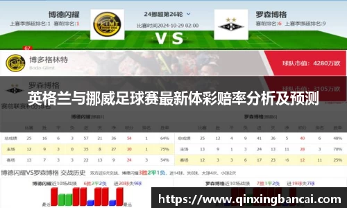 英格兰与挪威足球赛最新体彩赔率分析及预测
