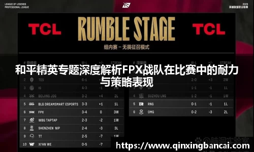 和平精英专题深度解析FPX战队在比赛中的耐力与策略表现